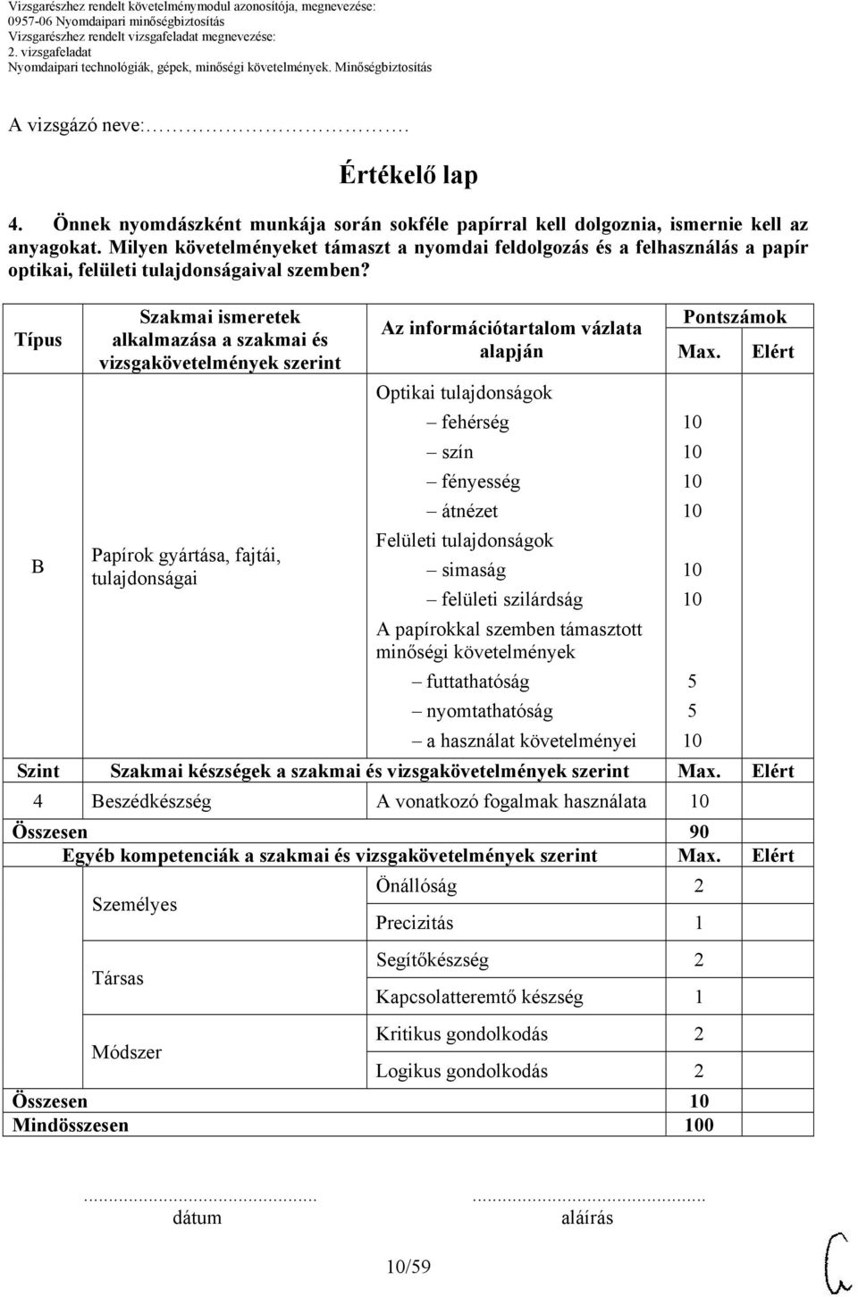 Típus Szakmai ismeretek alkalmazása a szakmai és vizsgakövetelmények szerint Az információtartalom vázlata alapján Pontszámok Max.