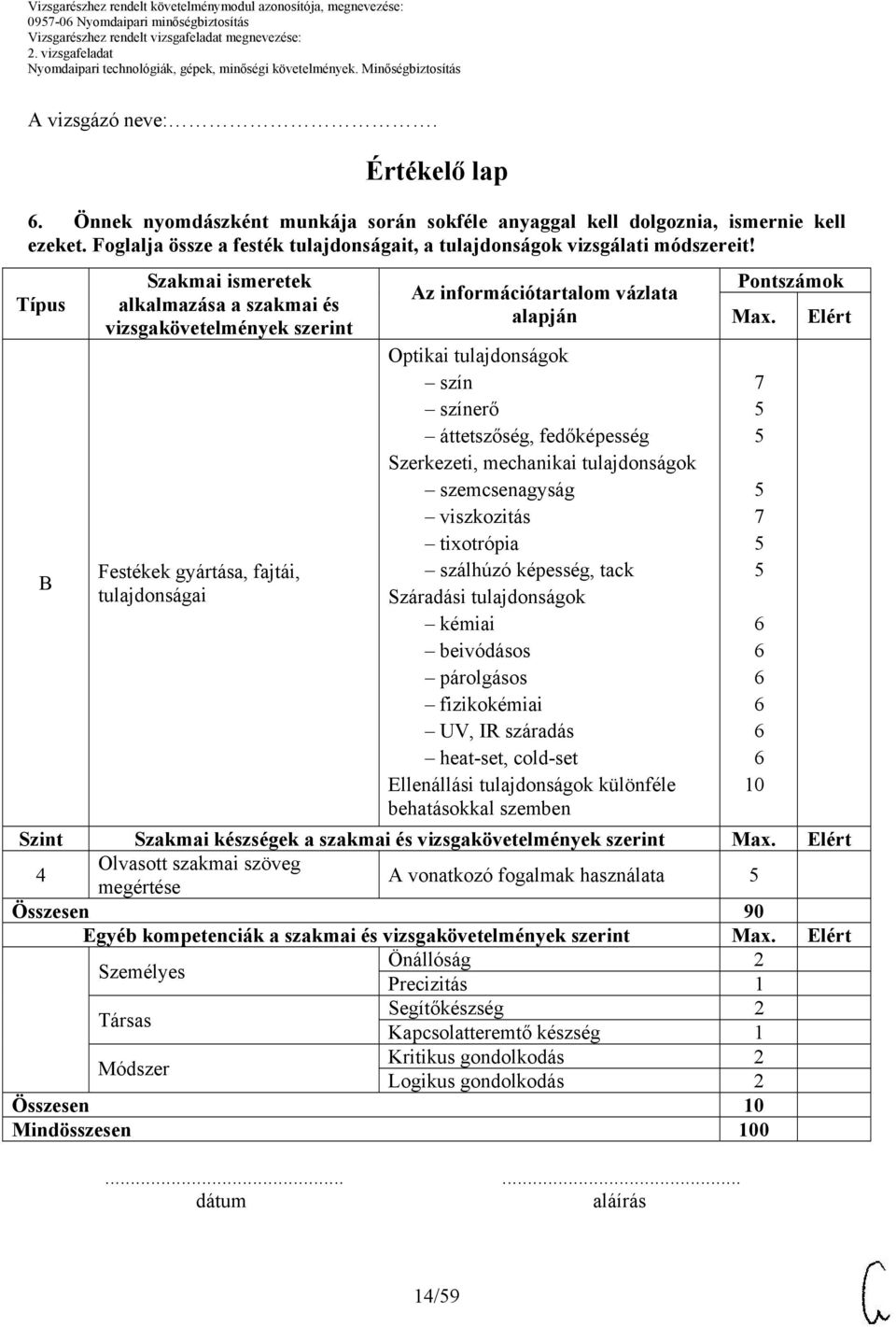 áttetszőség, fedőképesség Szerkezeti, mechanikai tulajdonságok szemcsenagyság viszkozitás tixotrópia szálhúzó képesség, tack Száradási tulajdonságok kémiai beivódásos párolgásos fizikokémiai UV, IR