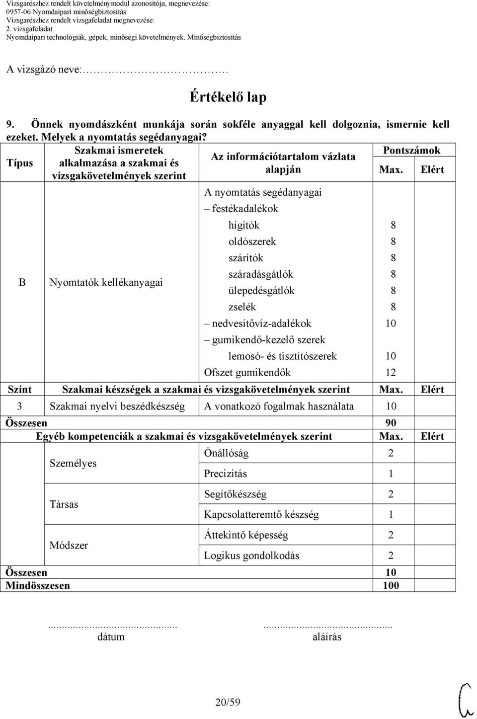 Elért vizsgakövetelmények szerint A nyomtatás segédanyagai festékadalékok hígítók oldószerek szárítók 8 8 8 B Nyomtatók kellékanyagai száradásgátlók 8 ülepedésgátlók 8 zselék nedvesítővíz-adalékok 8