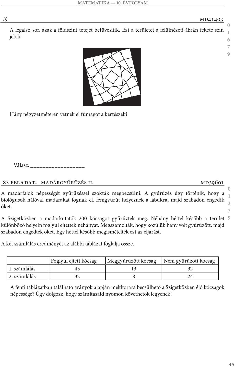 gyűrűzés úgy történik, hogy a biológusok hálóval madarakat fognak el, fémgyűrűt helyeznek a lábukra, majd szabadon engedik őket. Szigetközben a madárkutatók 2 kócsagot gyűrűztek meg.