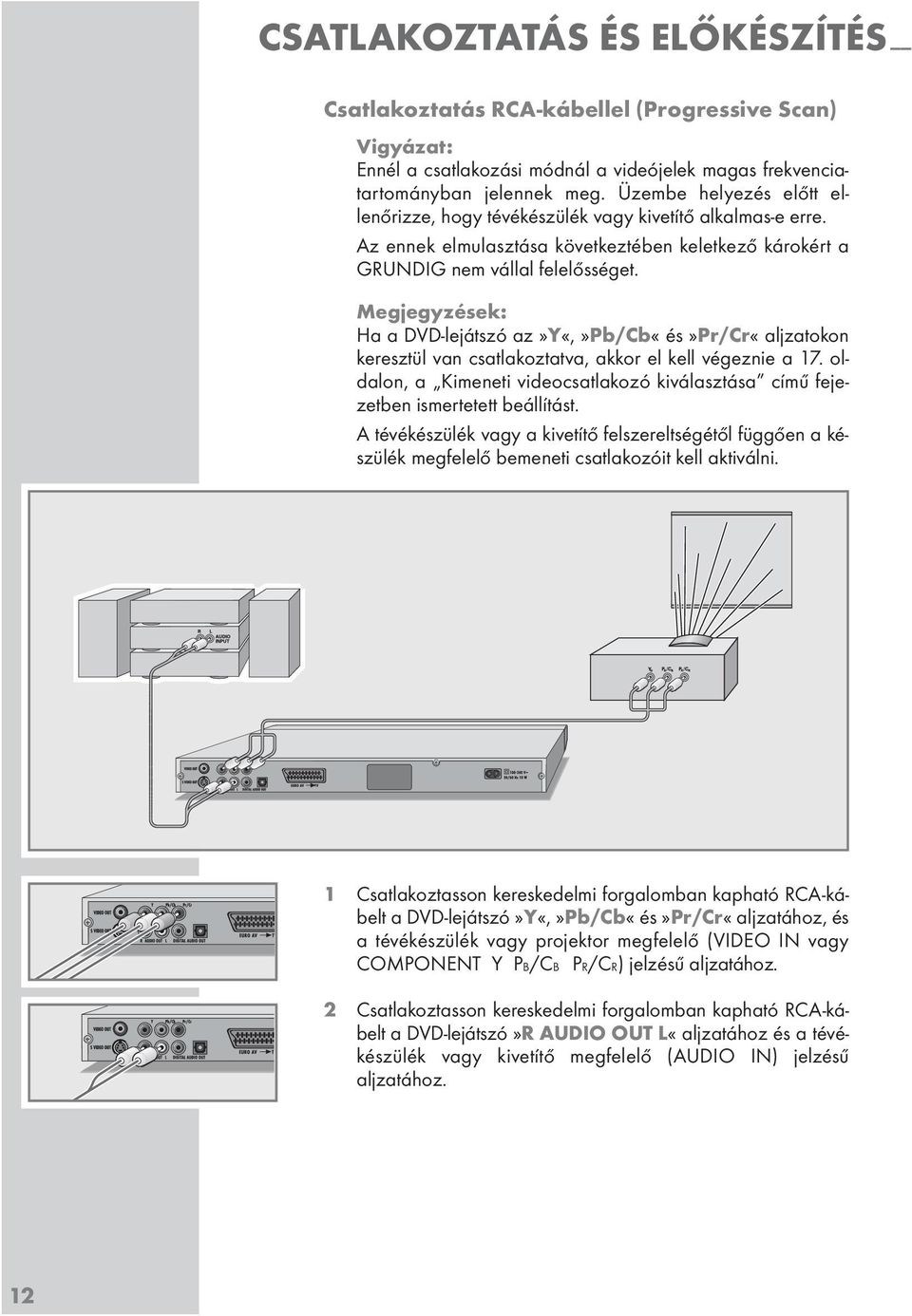 Megjegyzések: Ha a DVD-lejátszó az»y«,»pb/cb«és»pr/cr«aljzatokon keresztül van csatlakoztatva, akkor el kell végeznie a 17.