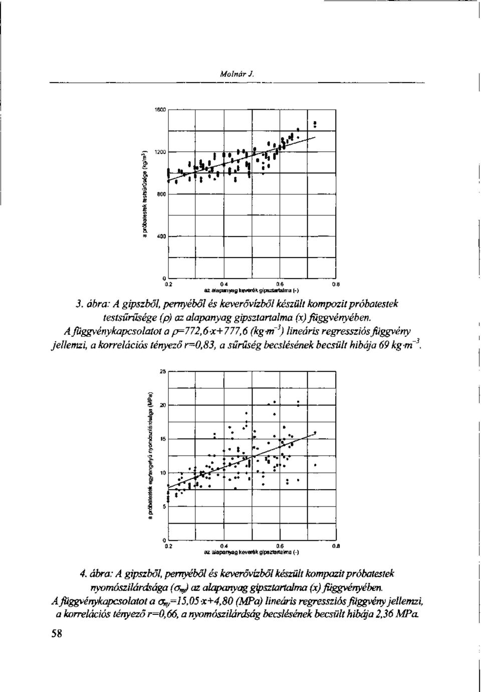 Afiiggvénykapcsolatot a p=772,6-x+777,6 (kg-m 3 ) lineáris regressziós függvény jellemzi, a korrelációs tényező r=0,83, a sűrűség becslésének becsült hibája 69 kg-rn. # <*Tí' '. #.!w^ ' *. ^ A TÍ.