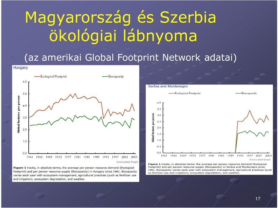 lábnyoma (az amerikai