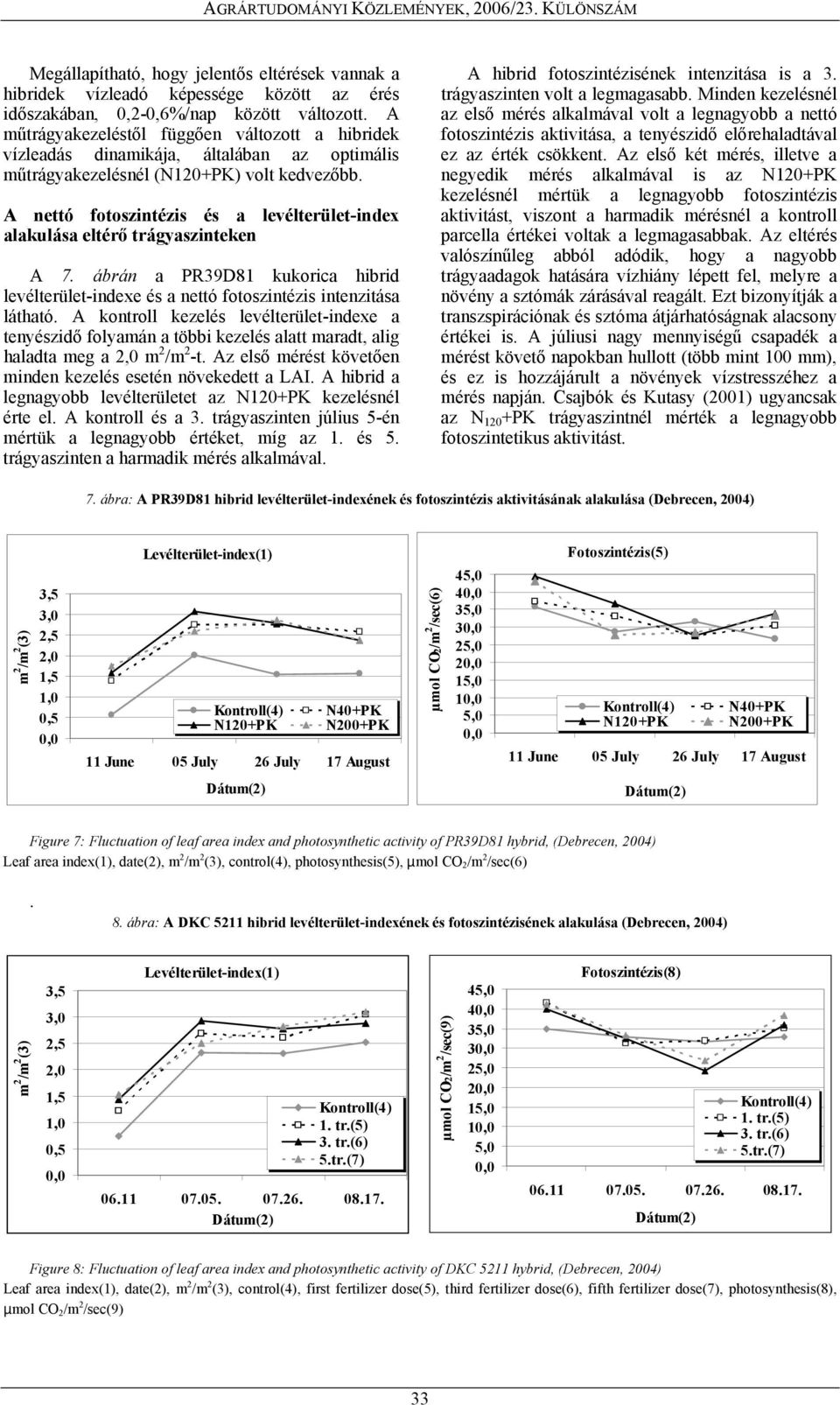 A nettó fotoszintézis és a levélterület-index alakulása eltérő trágyaszinteken A 7. ábrán a PR39D81 kukorica hibrid levélterület-indexe és a nettó fotoszintézis intenzitása látható.