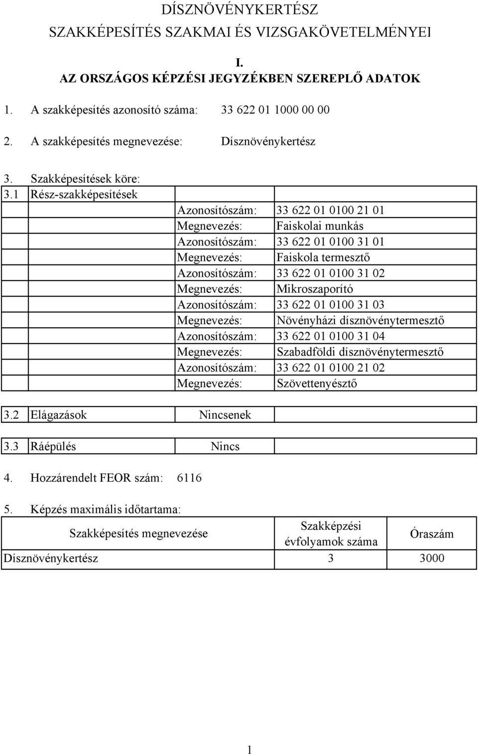 Hozzárendelt FEOR szám: Azonosítószám: Megnevezés: 33 622 01 0100 21 01 Faiskolai munkás Azonosítószám: 33 622 01 0100 31 01 Megnevezés: Faiskola termesztő Azonosítószám: 33 622 01 0100 31 02