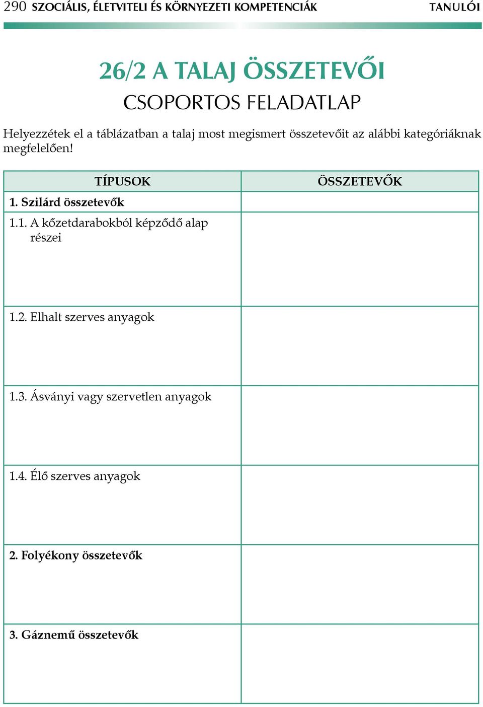 TÍPUSOK 1. Szilárd összetevők 1.1. A kőzetdarabokból képződő alap részei ÖSSZETEVŐK 1.2.