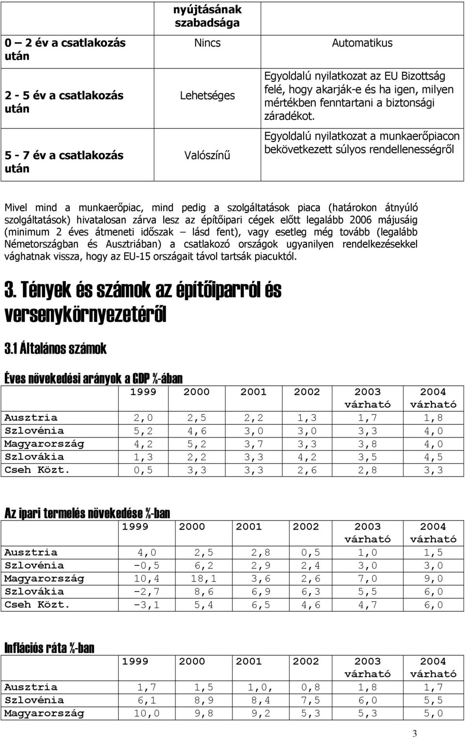 Egyoldalú nyilatkozat a munkaerőpiacon bekövetkezett súlyos rendellenességről Mivel mind a munkaerőpiac, mind pedig a szolgáltatások piaca (határokon átnyúló szolgáltatások) hivatalosan zárva lesz az