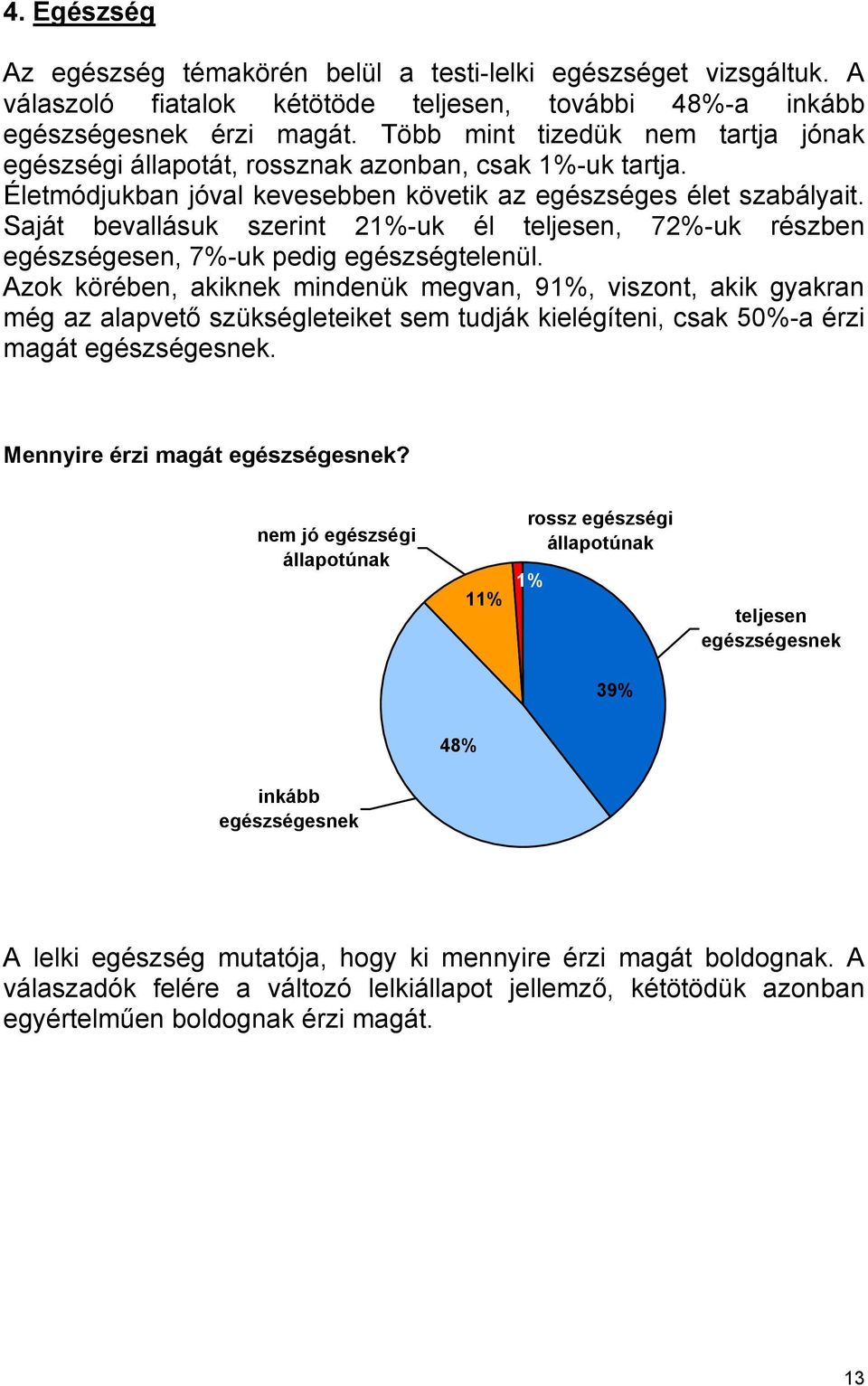 Saját bevallásuk szerint 21%-uk él teljesen, 72%-uk részben egészségesen, 7%-uk pedig egészségtelenül.