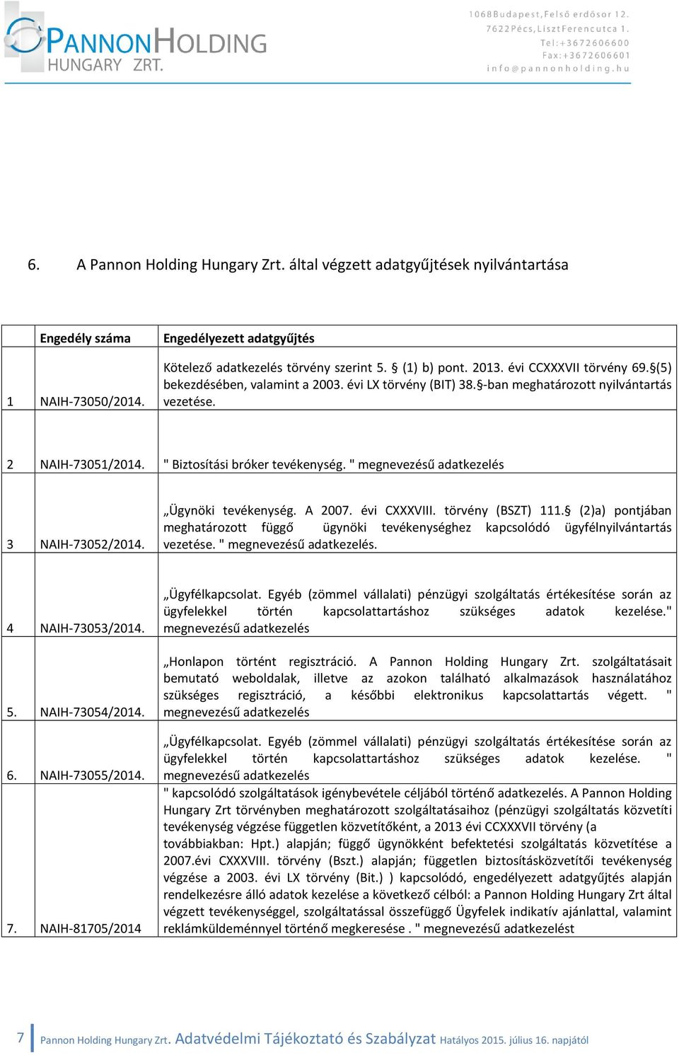 " megnevezésű adatkezelés 3 NAIH-73052/2014. Ügynöki tevékenység. A 2007. évi CXXXVIII. törvény (BSZT) 111.