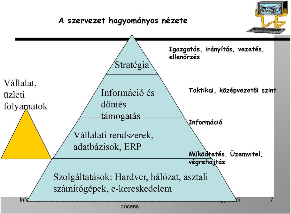 rendszerek, adatbázisok, ERP Szolgáltatások: Hardver, hálózat, asztali