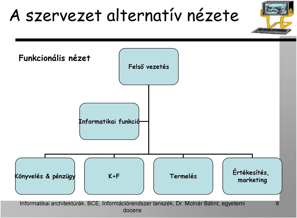 Informatikai funkció Könyvelés &
