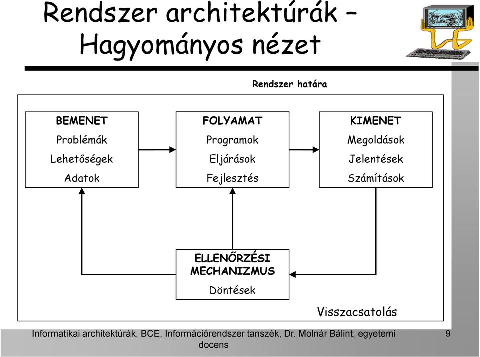 Eljárások KIMENET Megoldások Jelentések Adatok