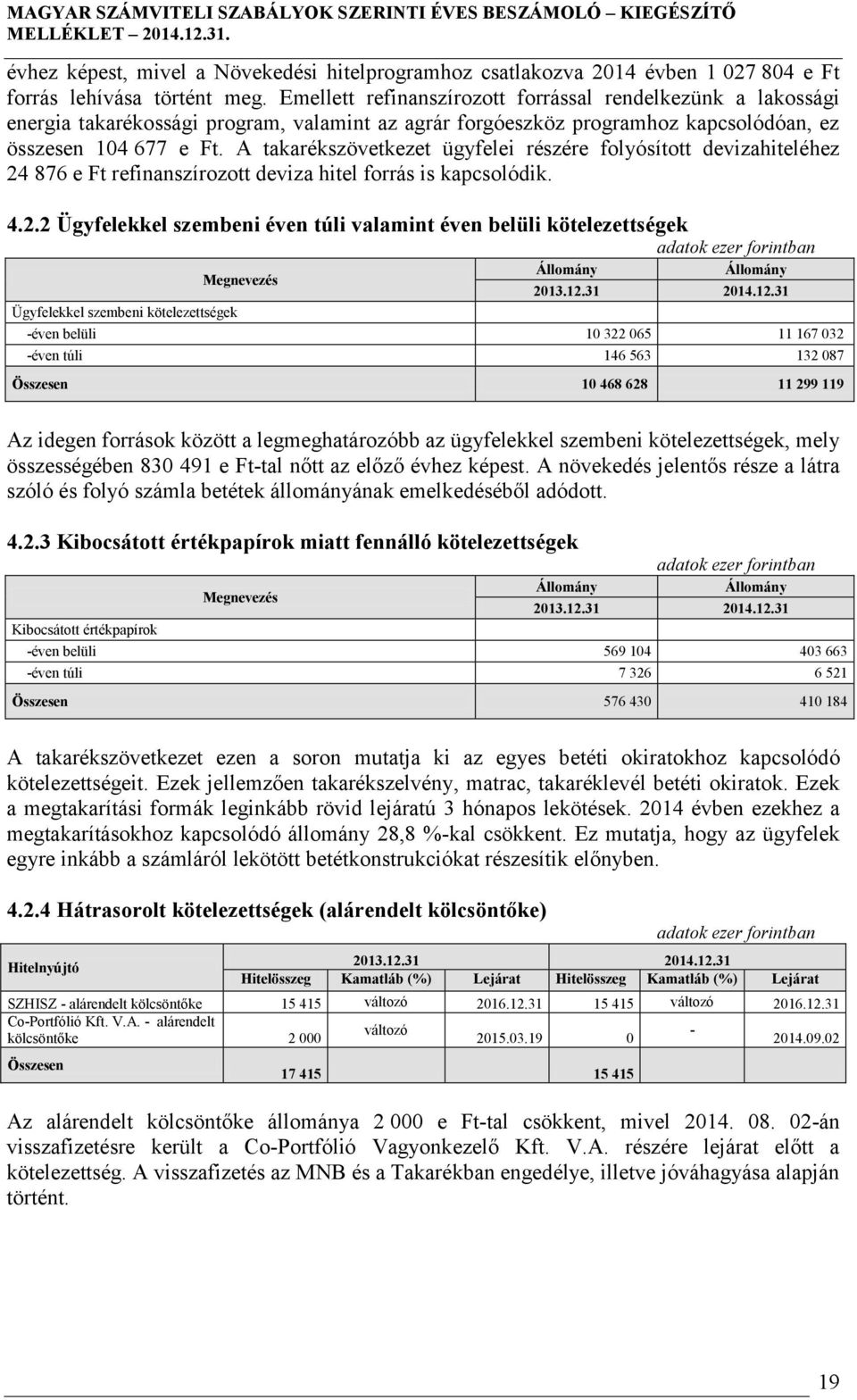 A takarékszövetkezet ügyfelei részére folyósított devizahiteléhez 24 876 e Ft refinanszírozott deviza hitel forrás is kapcsolódik. 4.2.2 Ügyfelekkel szembeni éven túli valamint éven belüli kötelezettségek Ügyfelekkel szembeni kötelezettségek Állomány Állomány 2013.