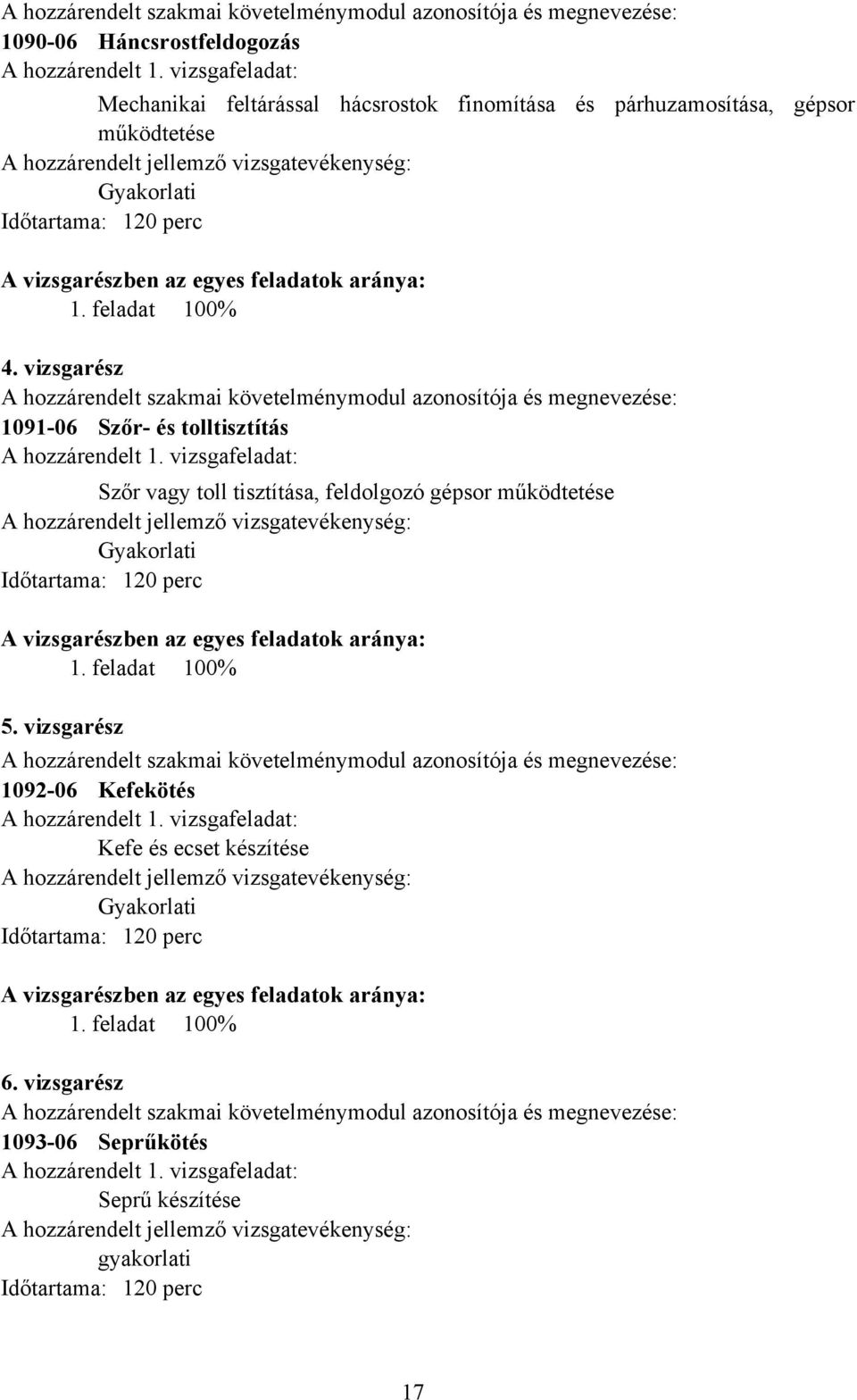 feladatok aránya: 1. feladat 100% 4. vizsgarész A hozzárendelt szakmai követelménymodul azonosítója és megnevezése: 109106 Szőr és tolltisztítás A hozzárendelt 1.