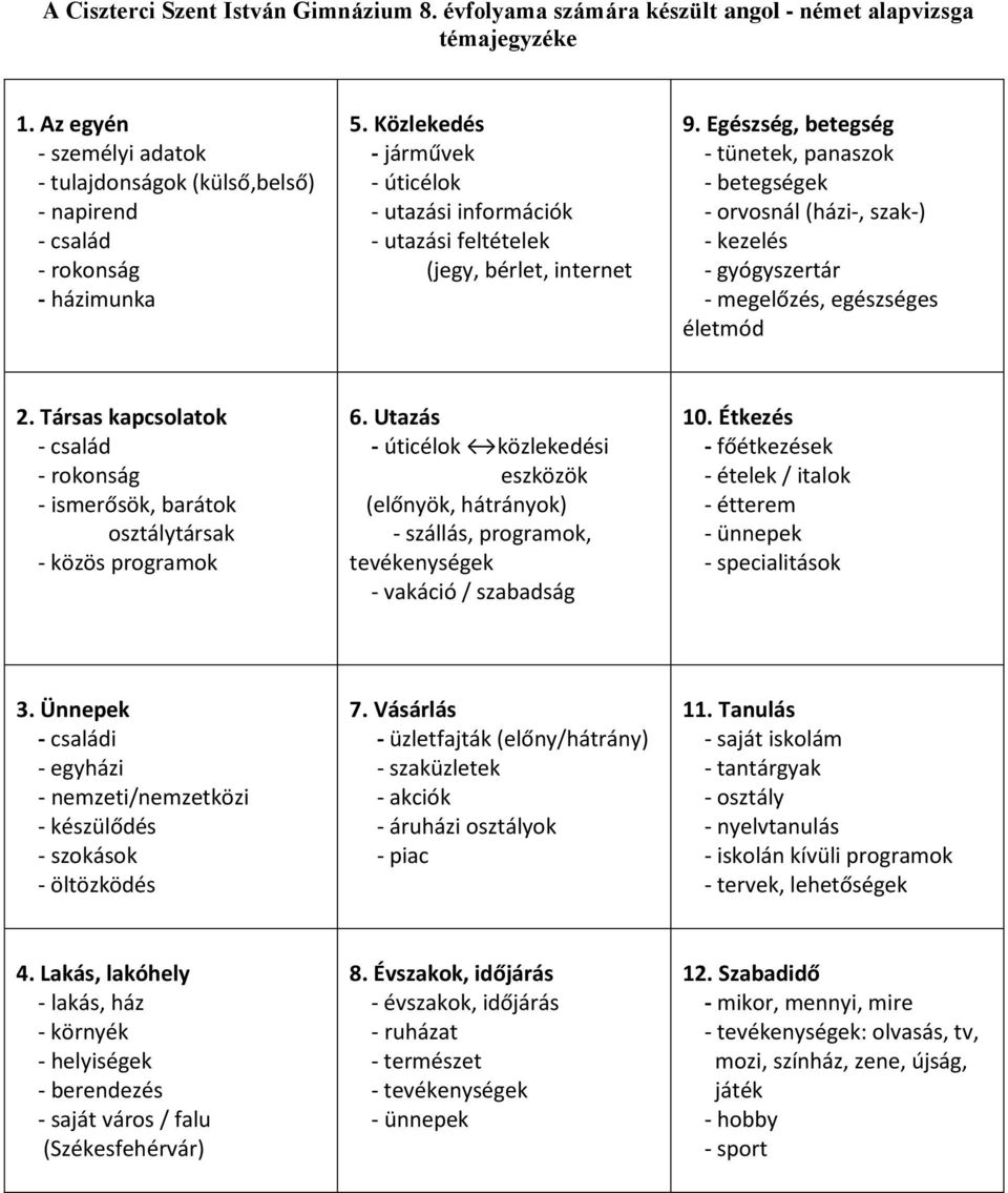 panaszok - betegségek - orvosnál (házi-, szak-) - kezelés - gyógyszertár - megelőzés, egészséges életmód 2.