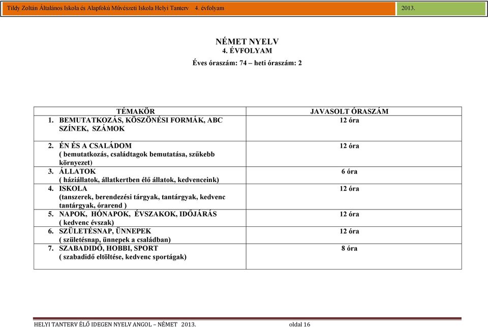 ISKOLA (tanszerek, berendezési tárgyak, tantárgyak, kedvenc tantárgyak, órarend ) 5. NAPOK, HÓNAPOK, ÉVSZAKOK, IDŐJÁRÁS ( kedvenc évszak) 6.