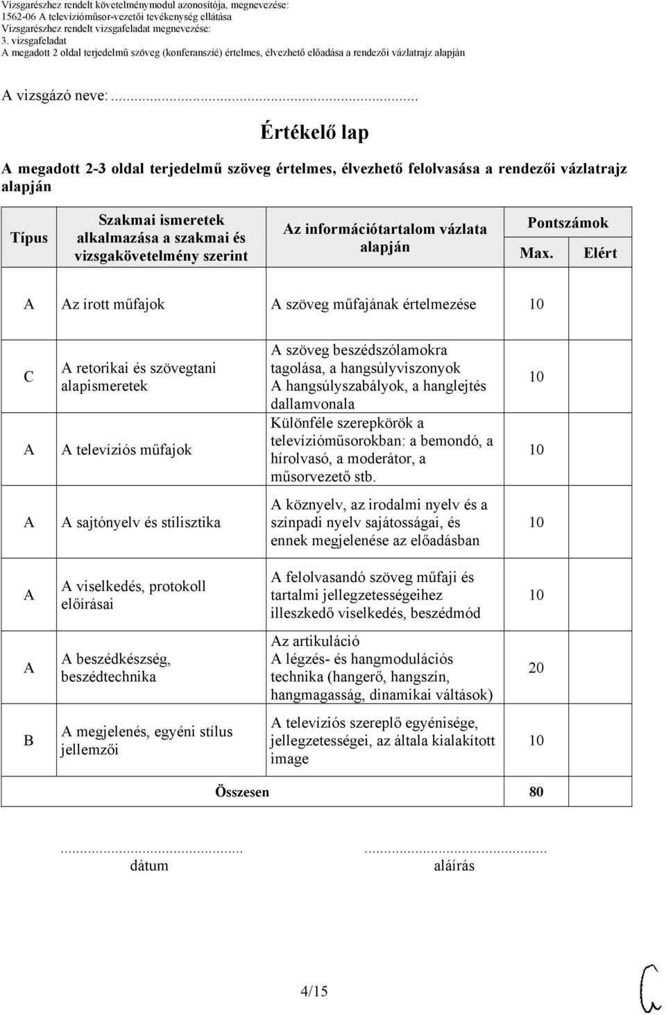 információtartalom vázlata alapján Pontszámok Max.