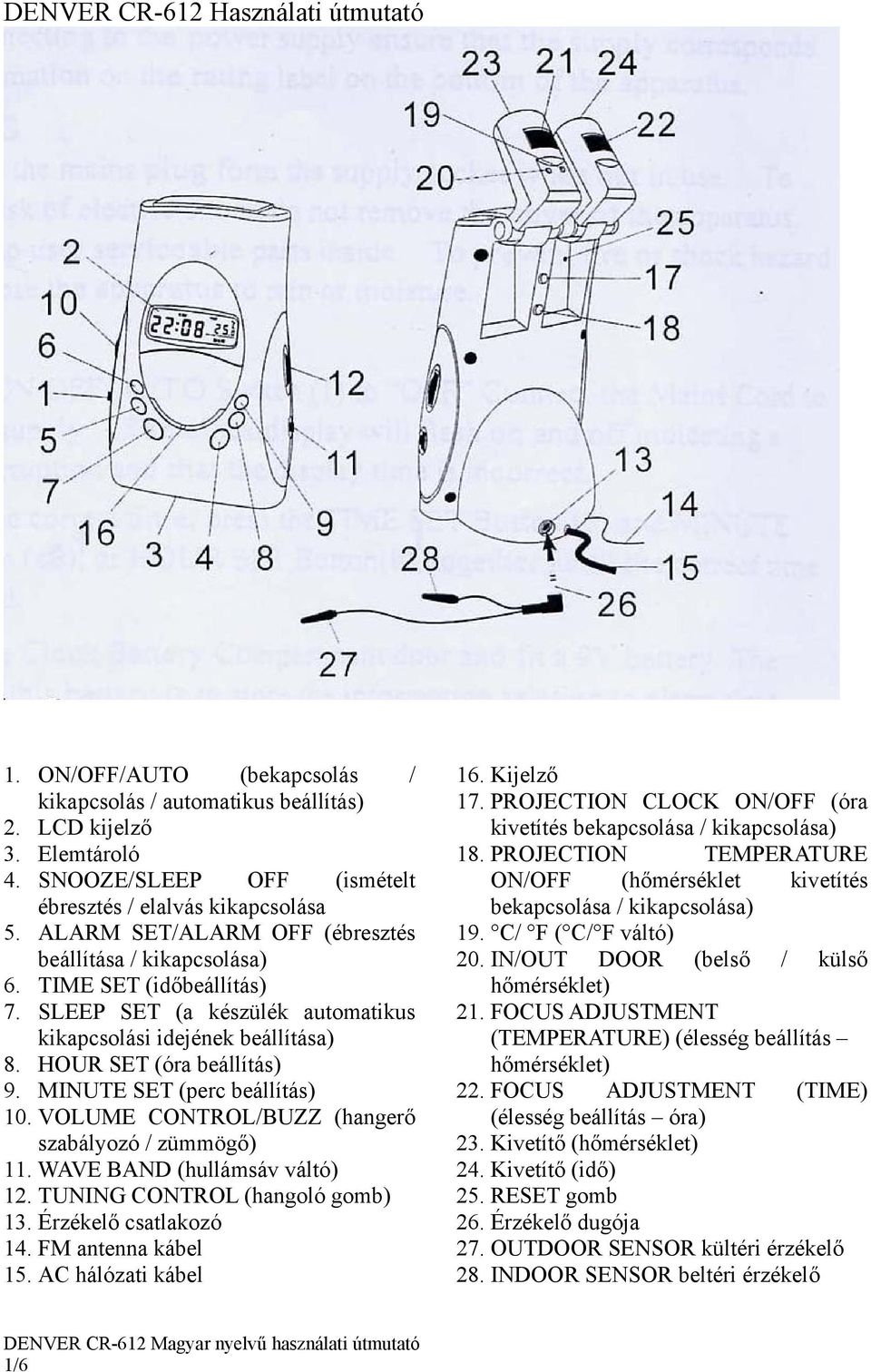 MINUTE SET (perc beállítás) 10. VOLUME CONTROL/BUZZ (hangerő szabályozó / zümmögő) 11. WAVE BAND (hullámsáv váltó) 12. TUNING CONTROL (hangoló gomb) 13. Érzékelő csatlakozó 14. FM antenna kábel 15.