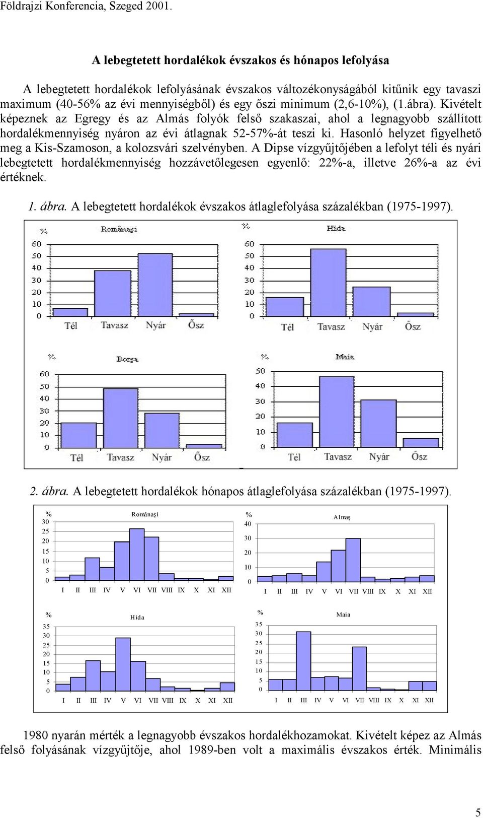 (,-%), (.ábra). Kivételt képeznek az Egregy és az Almás folyók felső szakaszai, ahol a legnagyobb szállított hordalékmennyiség nyáron az évi átlagnak -%-át teszi ki.