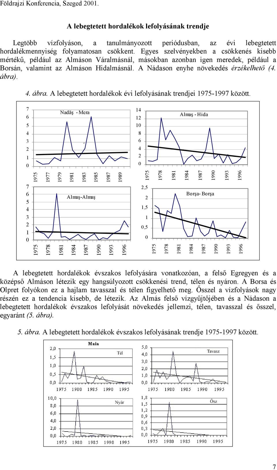 A Nádason enyhe növekedés érzékelhető (. ábra).. ábra. A lebegtetett hordalékok évi lefolyásának trendjei 9-99 között.