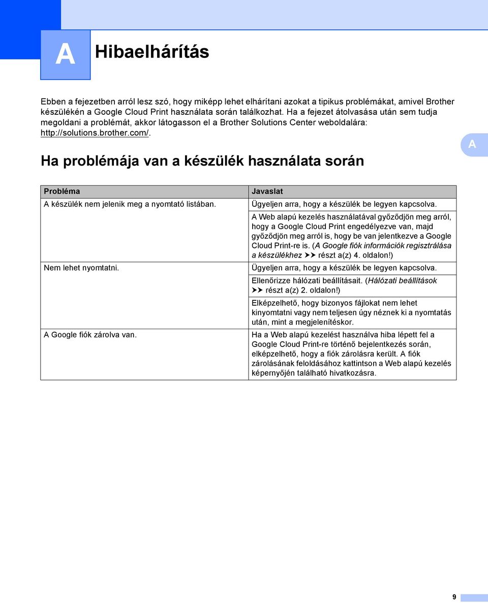 Ha problémája van a készülék használata során A A Probléma A készülék nem jelenik meg a nyomtató listában. Nem lehet nyomtatni. A Google fiók zárolva van.