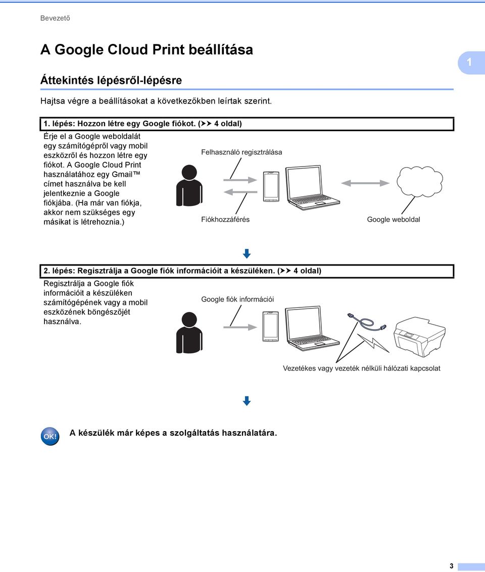 A Google Cloud Print használatához egy Gmail címet használva be kell jelentkeznie a Google fiókjába. (Ha már van fiókja, akkor nem szükséges egy másikat is létrehoznia.