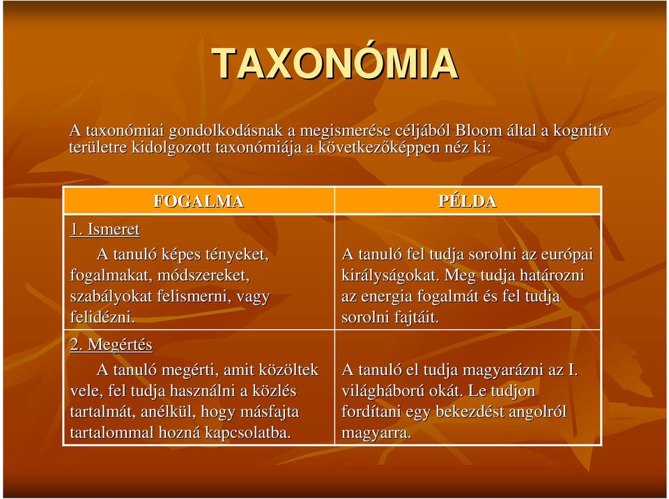 Megért rtés A tanuló megérti, amit közöltek k vele, fel tudja használni a közlk zlés tartalmát, t, anélk lkül, l, hogy másfajta m tartalommal hozná kapcsolatba.