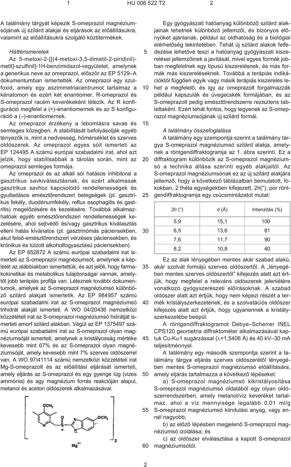 Az omeprazol egy szulfoxid, amely egy aszimmetriacentrumot tartalmaz a kénatomon és ezért két enantiomer, R¹omeprazol és S¹omeprazol racém keverékeként létezik.