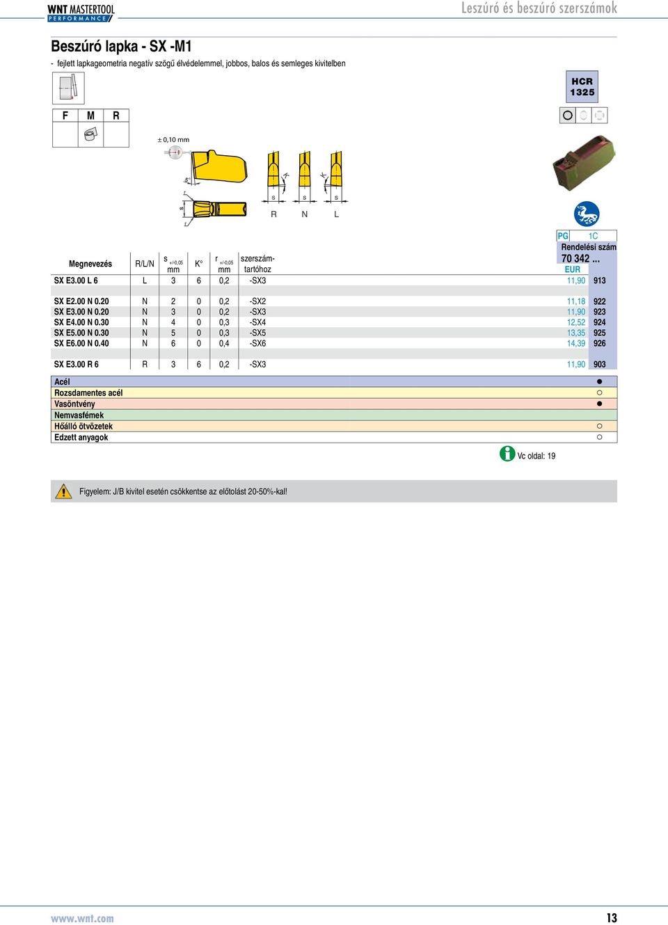 00 N 0.30 N 4 0 0,3 -SX4 12,52 70342924 SX E5.00 N 0.30 N 5 0 0,3 -SX5 13,35 70342925 SX E6.00 N 0.40 N 6 0 0,4 -SX6 14,39 70342926 SX E3.