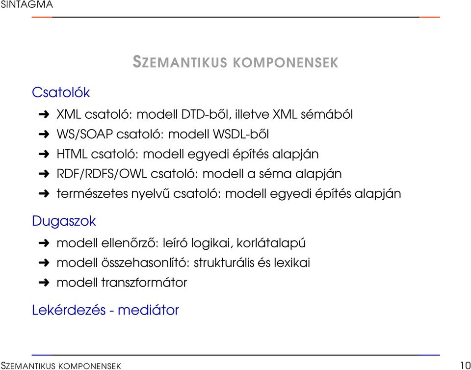 természetes nyelvű csatoló: modell egyedi építés alapján Dugaszok modell ellenőrző: leíró logikai,