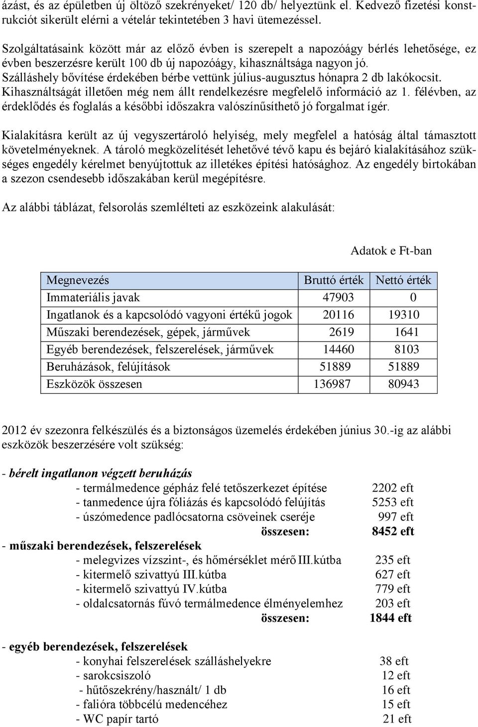 Szálláshely bővítése érdekében bérbe vettünk július-augusztus hónapra 2 db lakókocsit. Kihasználtságát illetően még nem állt rendelkezésre megfelelő információ az 1.