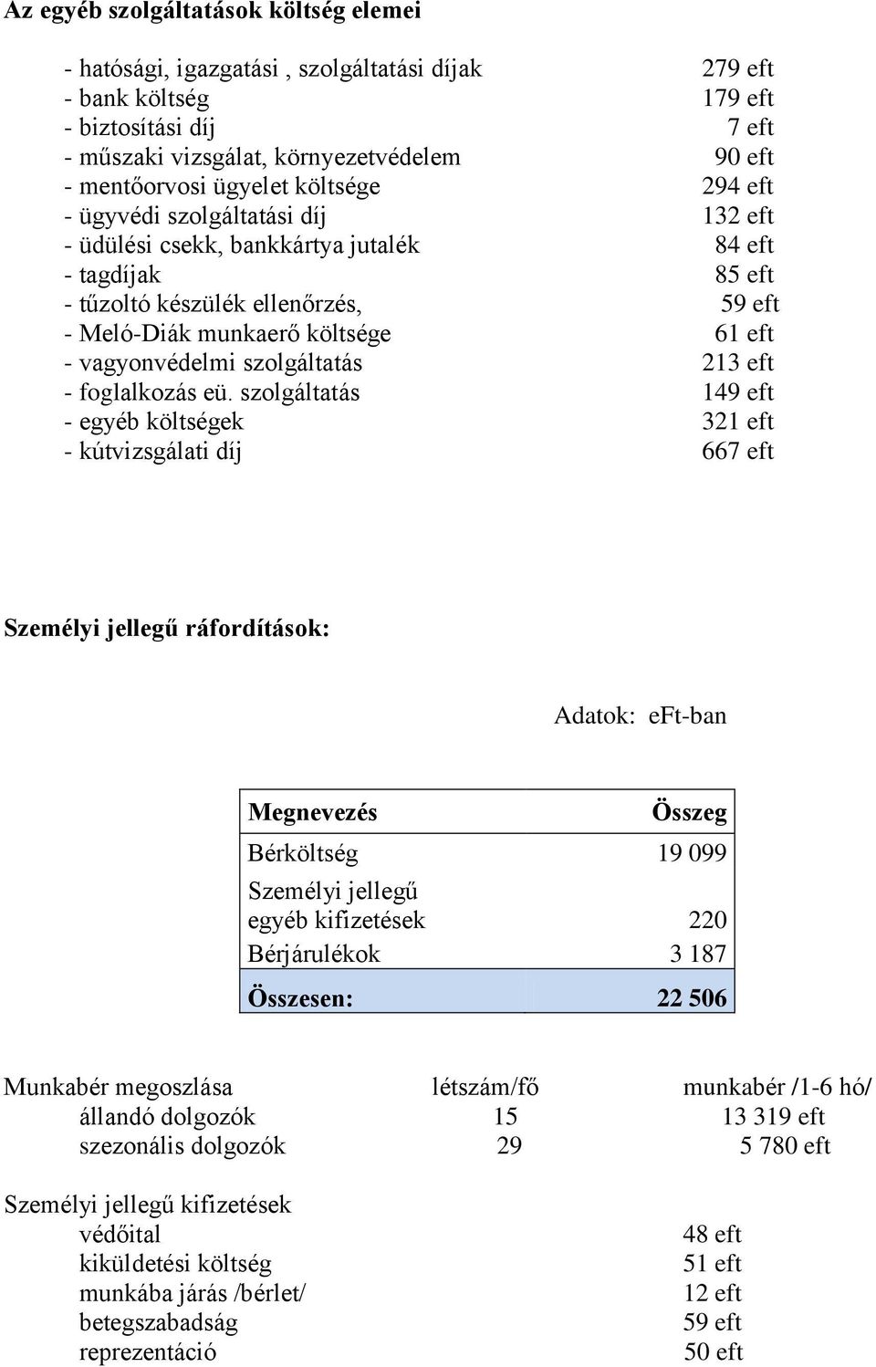 vagyonvédelmi szolgáltatás 213 eft - foglalkozás eü.