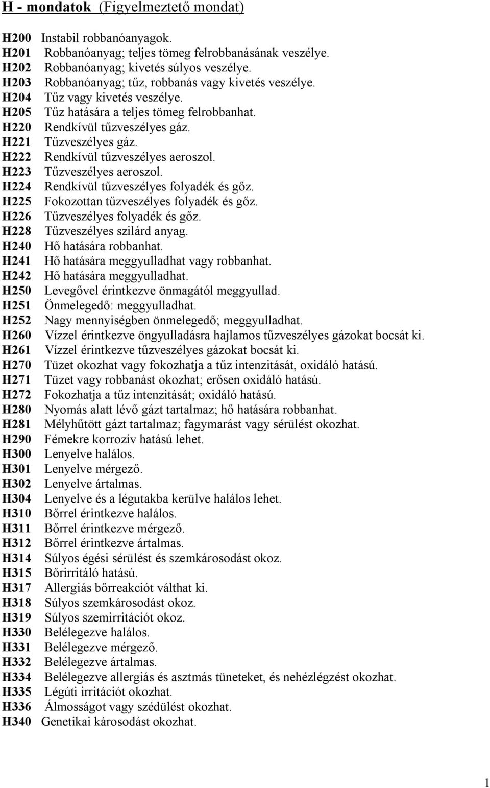 H222 Rendkívül tűzveszélyes aeroszol. H223 Tűzveszélyes aeroszol. H224 Rendkívül tűzveszélyes folyadék és gőz. H225 Fokozottan tűzveszélyes folyadék és gőz. H226 Tűzveszélyes folyadék és gőz.