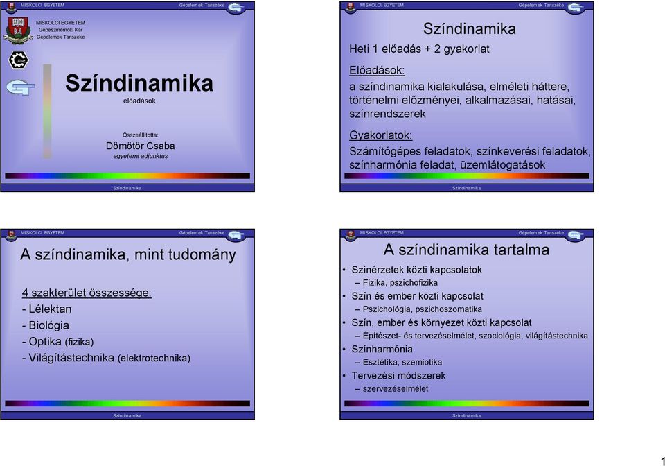 - Lélektan - Biológia - Optika (fizika) - Világítástechnika (elektrotechnika) A színdinamika tartalma Színérzetek közti kapcsolatok Fizika, pszichofizika Szín és ember közti kapcsolat