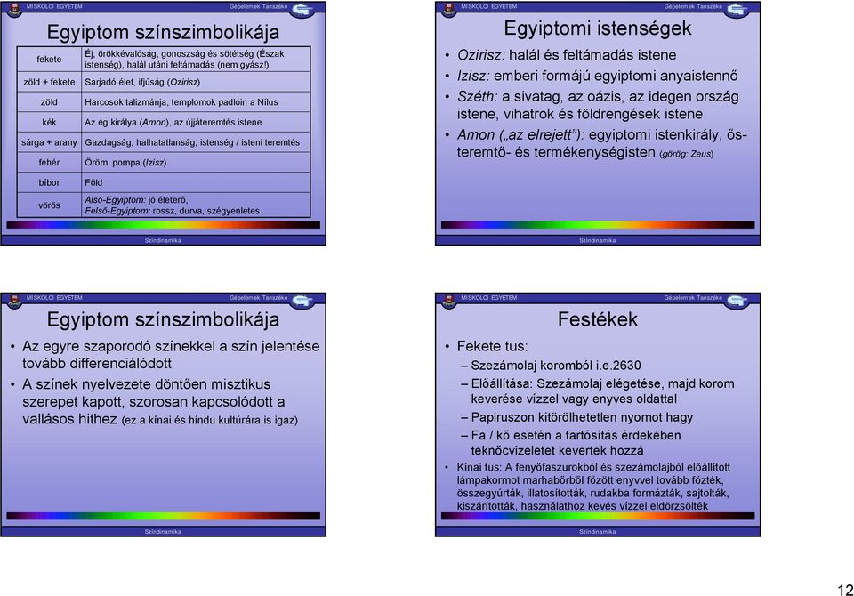 Egyiptomi istenségek Ozirisz: halál és feltámadás istene Izisz: emberi formájú egyiptomi anyaistennő Széth: a sivatag, az oázis, az idegen ország istene, vihatrok és földrengések istene Amon ( az