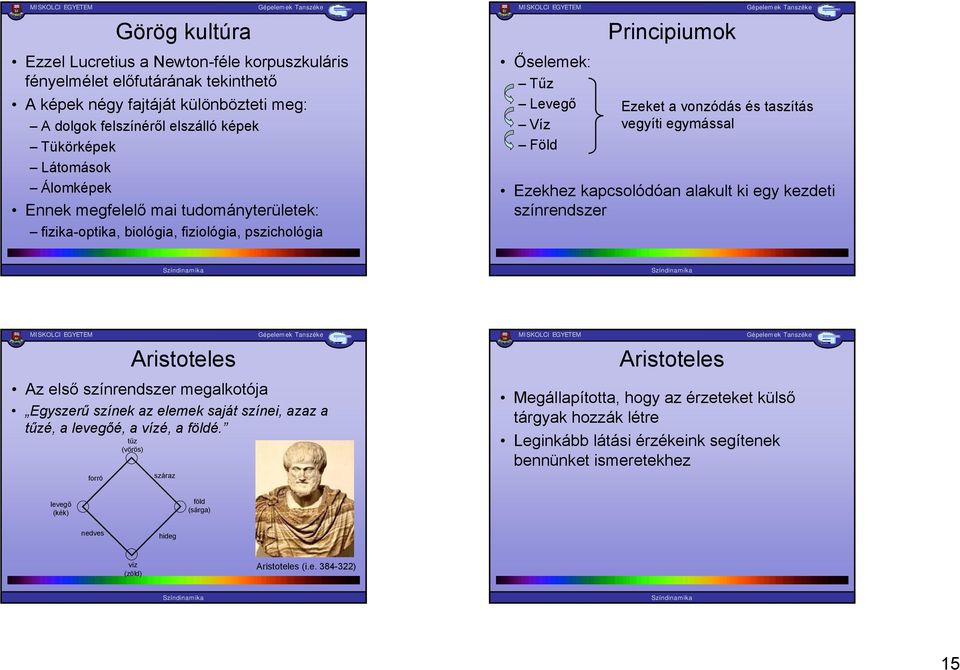 kapcsolódóan alakult ki egy kezdeti színrendszer Aristoteles Az első színrendszer megalkotója Egyszerű színek az elemek saját színei, azaz a tűzé, a levegőé, a vízé, a földé.