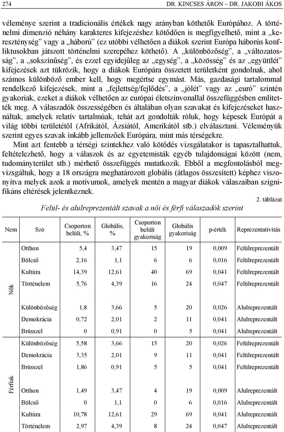 történelmi szerepéhez köthető).