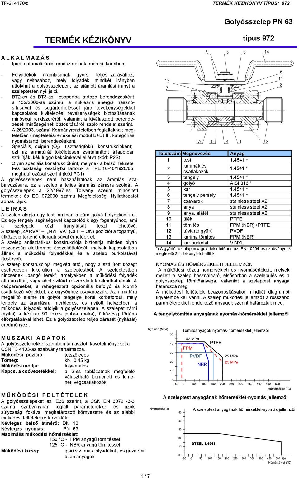 - BT2-es és BT3-as csoportba tartozó berendezésként a 132/2008-as számú, a nukleáris energia hasznosításával és sugárterheléssel járó tevékenységekkel kapcsolatos kivitelezési tevékenységek