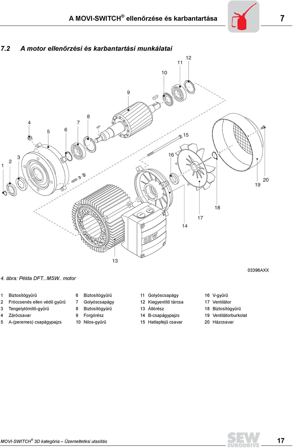 . motor 03396AXX 1 Biztosítógyűrű 2 Fröccsenés ellen védő gyűrű 3 Tengelytömítő-gyűrű 4 Zárócsavar 5 A-(peremes) csapágypajzs 6 Biztosítógyűrű 7