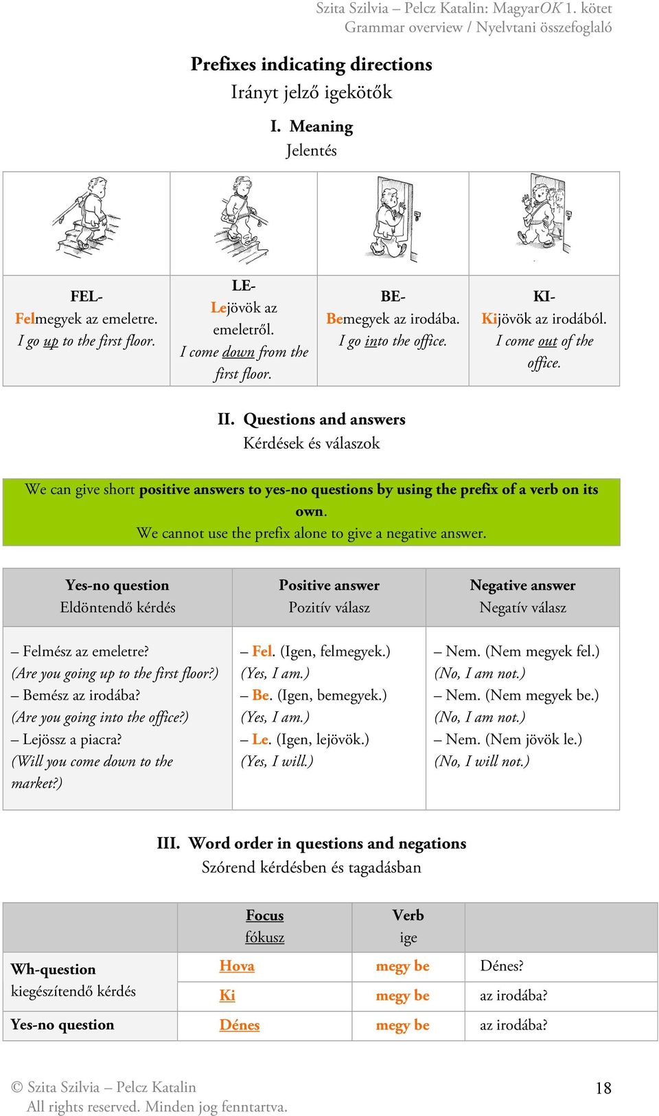 Questions and answers Kérdések és válaszok We can give short positive answers to yes-no questions by using the prefix of a verb on its own. We cannot use the prefix alone to give a negative answer.