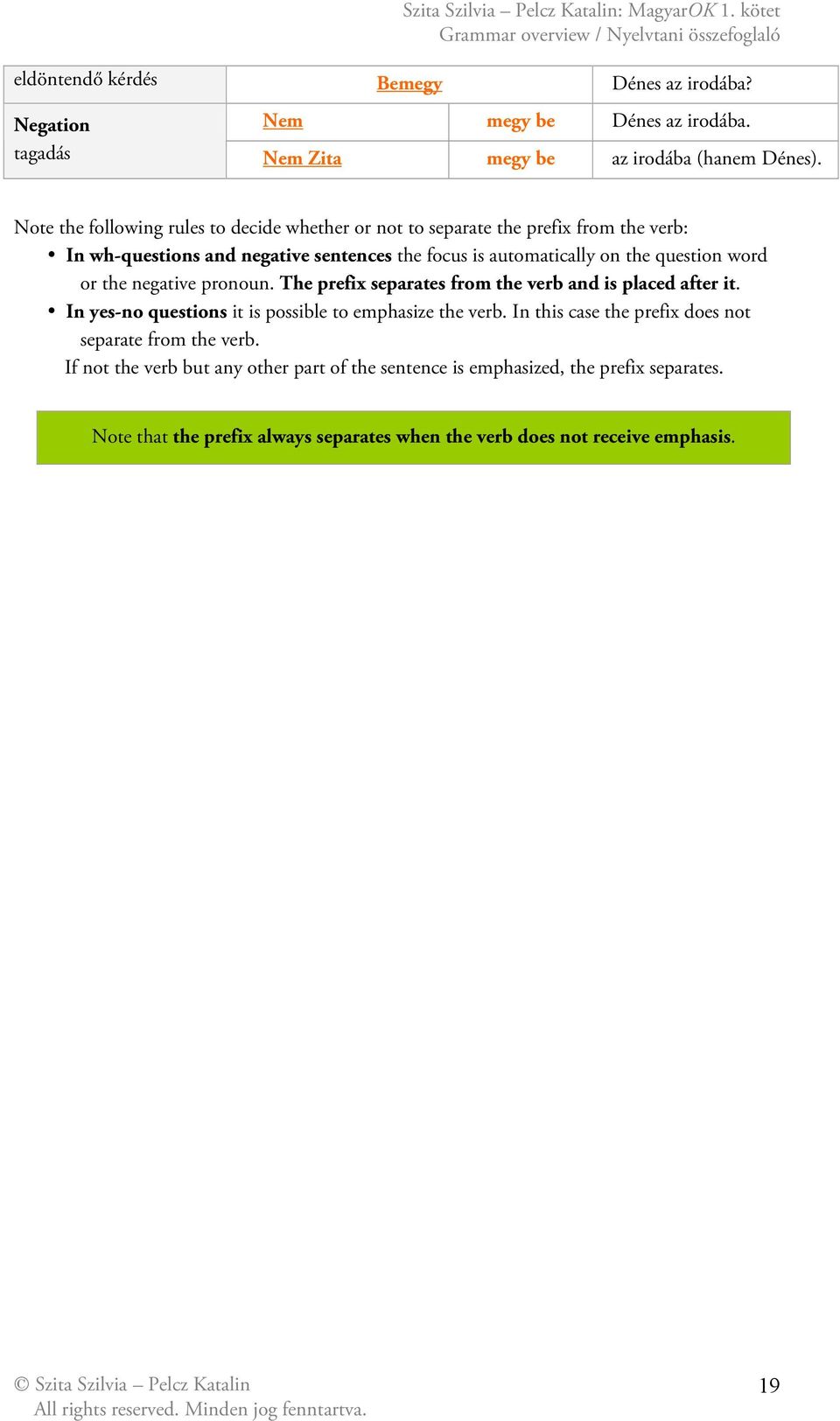 question word or the negative pronoun. The prefix separates from the verb and is placed after it. In yes-no questions it is possible to emphasize the verb.