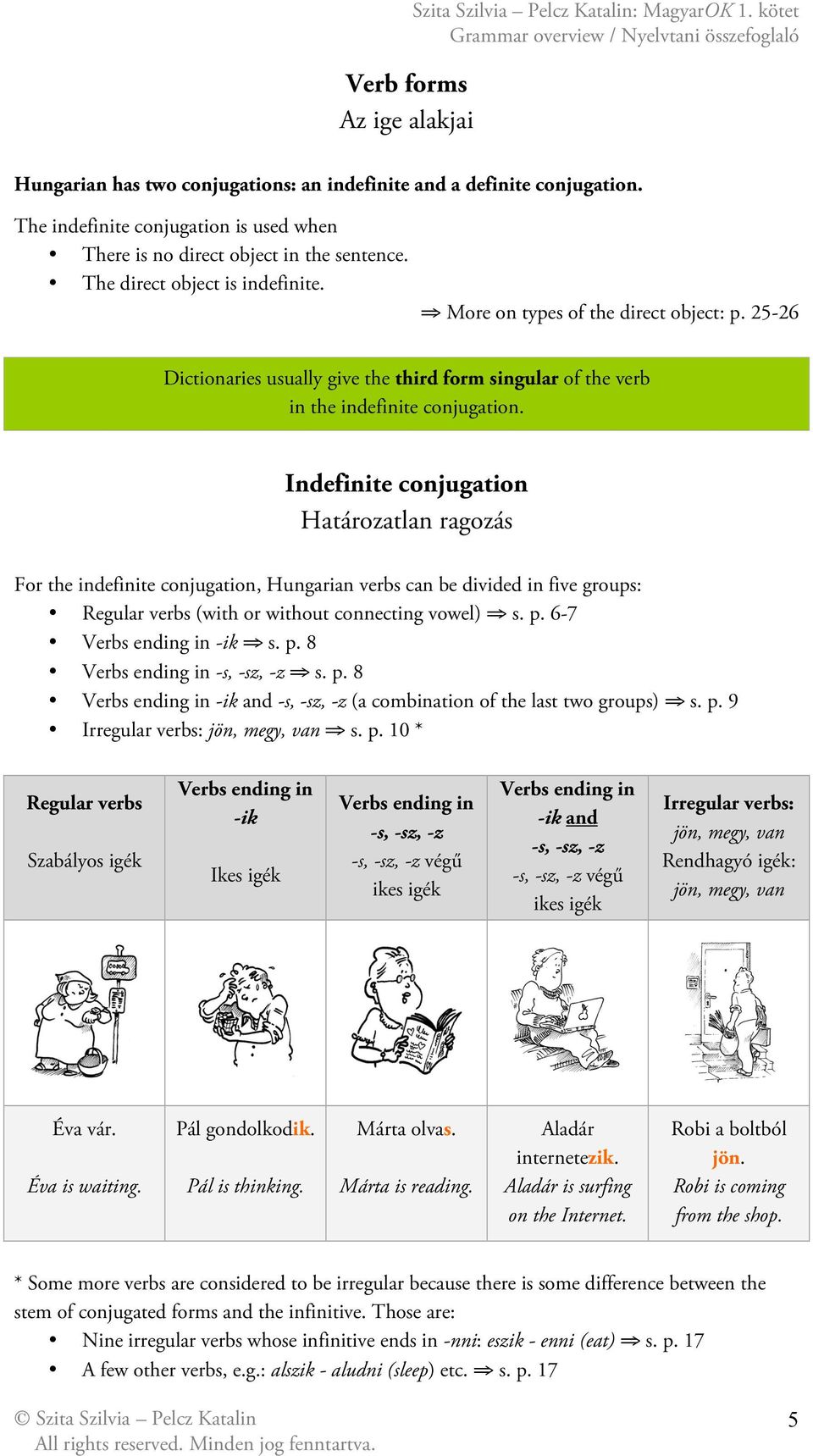 Indefinite conjugation Határozatlan ragozás For the indefinite conjugation, Hungarian verbs can be divided in five groups: Regular verbs (with or without connecting vowel) s. p.