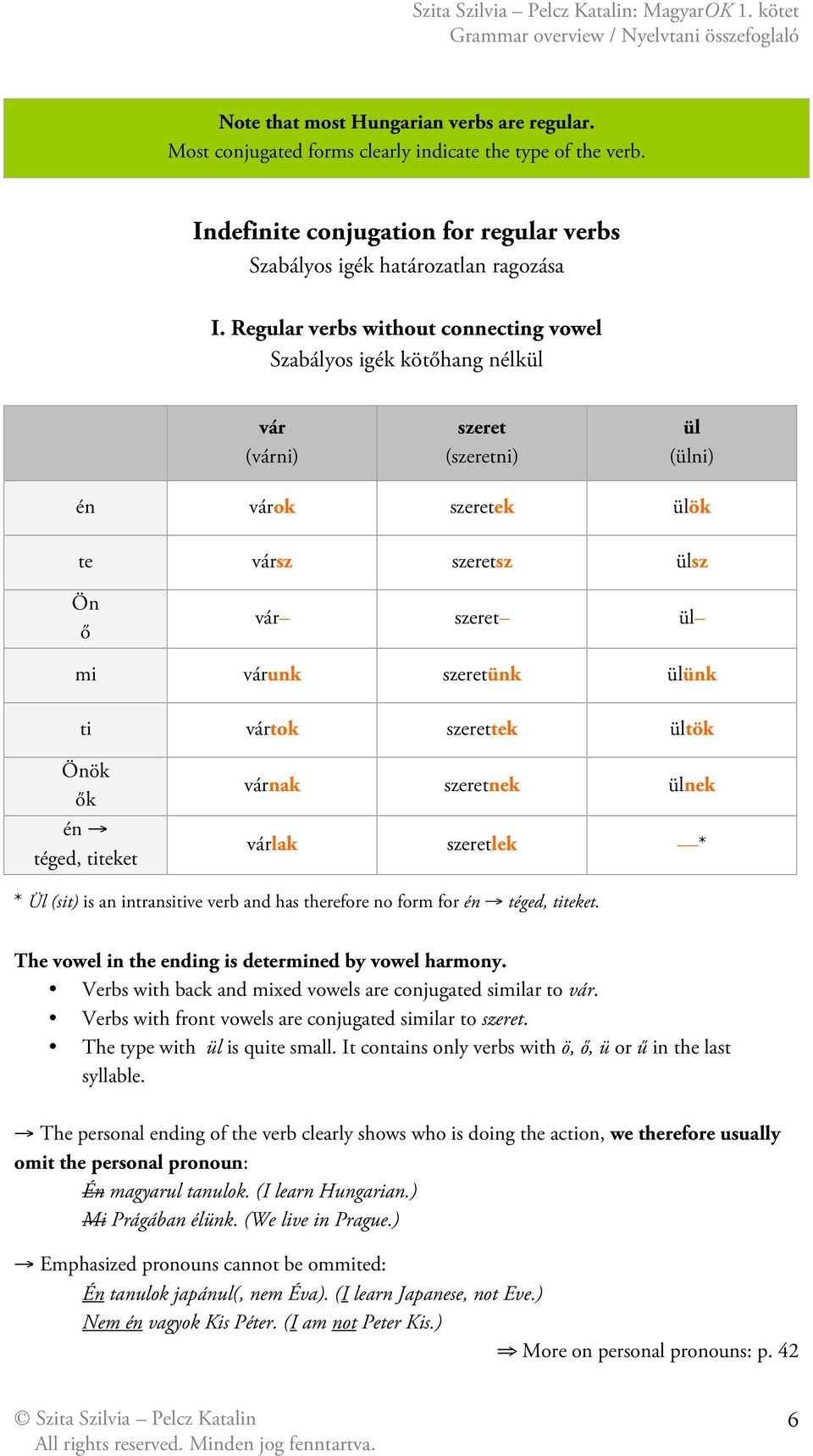 ülünk ti vártok szerettek ültök Önök ők én téged, titeket várnak szeretnek ülnek várlak szeretlek * * Ül (sit) is an intransitive verb and has therefore no form for én téged, titeket.