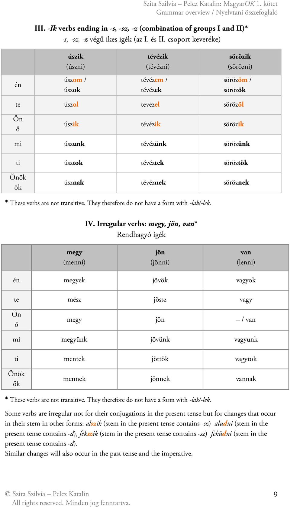 sörözünk ti úsztok tévéztek söröztök Önök ők úsznak tévéznek söröznek * These verbs are not transitive. They therefore do not have a form with -lak/-lek. IV.