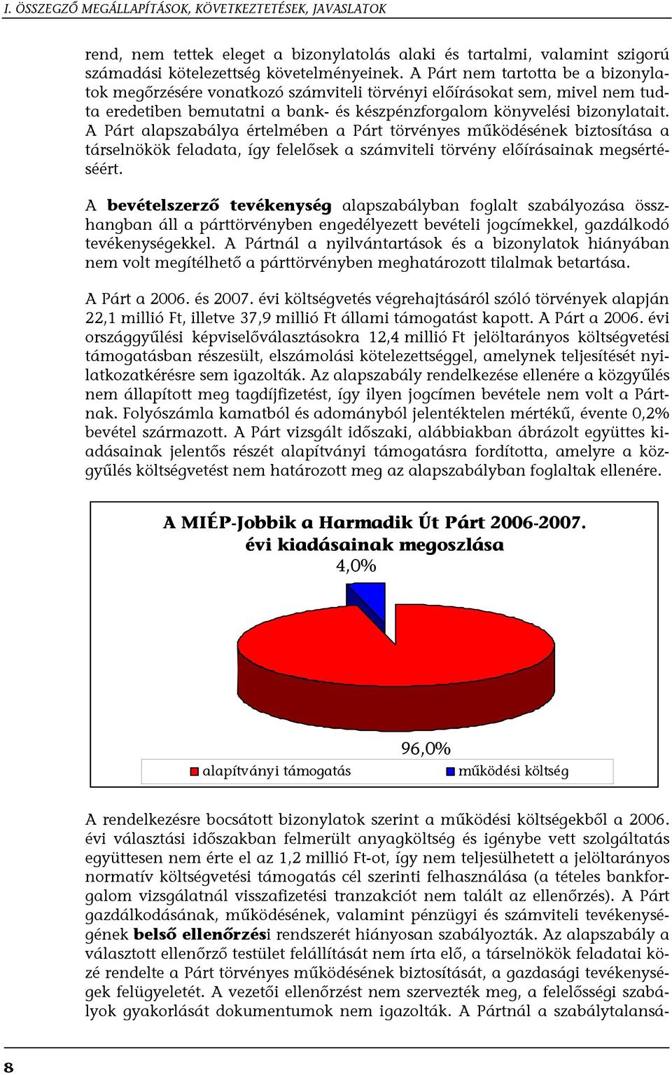 A Párt alapszabálya értelmében a Párt törvényes működésének biztosítása a társelnökök feladata, így felelősek a számviteli törvény előírásainak megsértéséért.