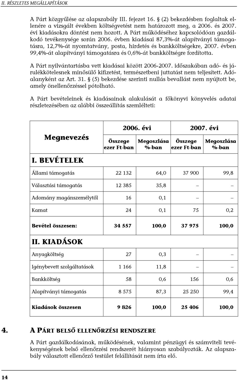 évben kiadásai 87,3%-át alapítványi támogatásra, 12,7%-át nyomtatvány, posta, hirdetés és bankköltségekre, 2007. évben 99,4%-át alapítványi támogatásra és 0,6%-át bankköltségre fordította.