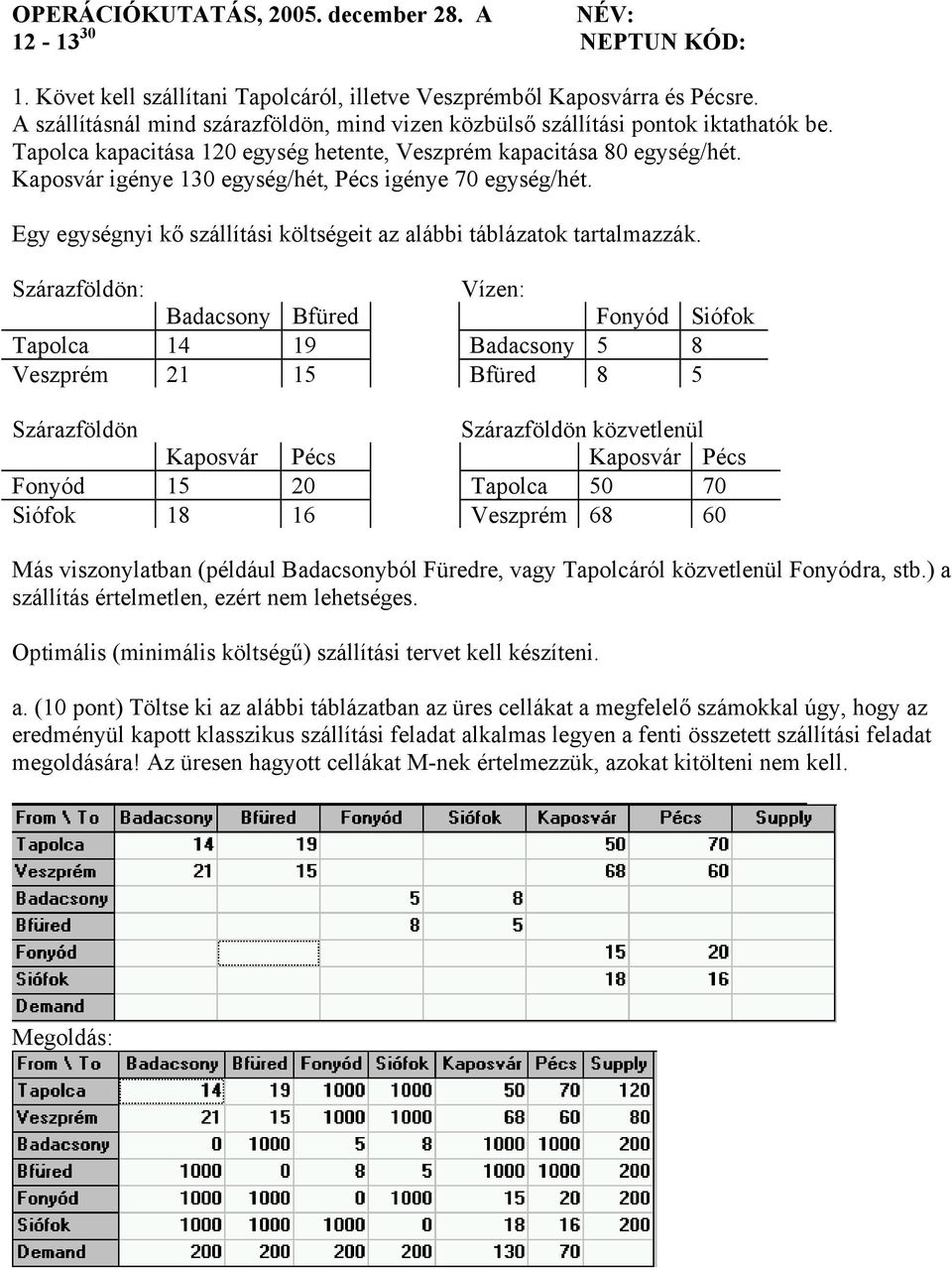 Kaposvár igénye 0 egység/hét, Pécs igénye 70 egység/hét. Egy egységnyi kő szállítási költségeit az alábbi táblázatok tartalmazzák.