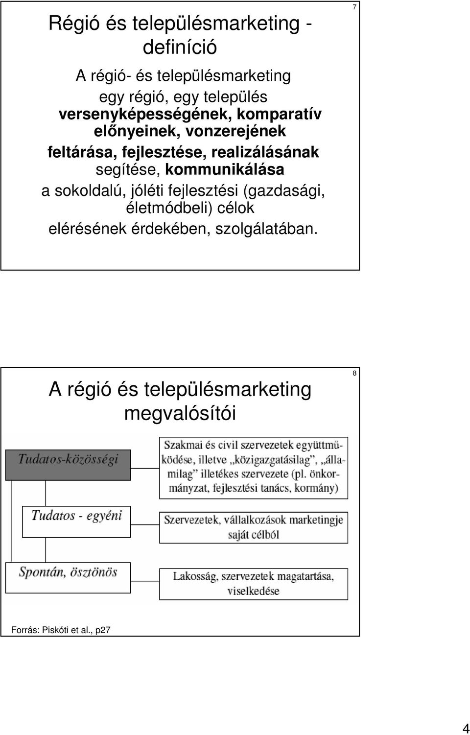 segítése, kommunikálása a sokoldalú, jóléti fejlesztési (gazdasági, életmódbeli) célok elérésének