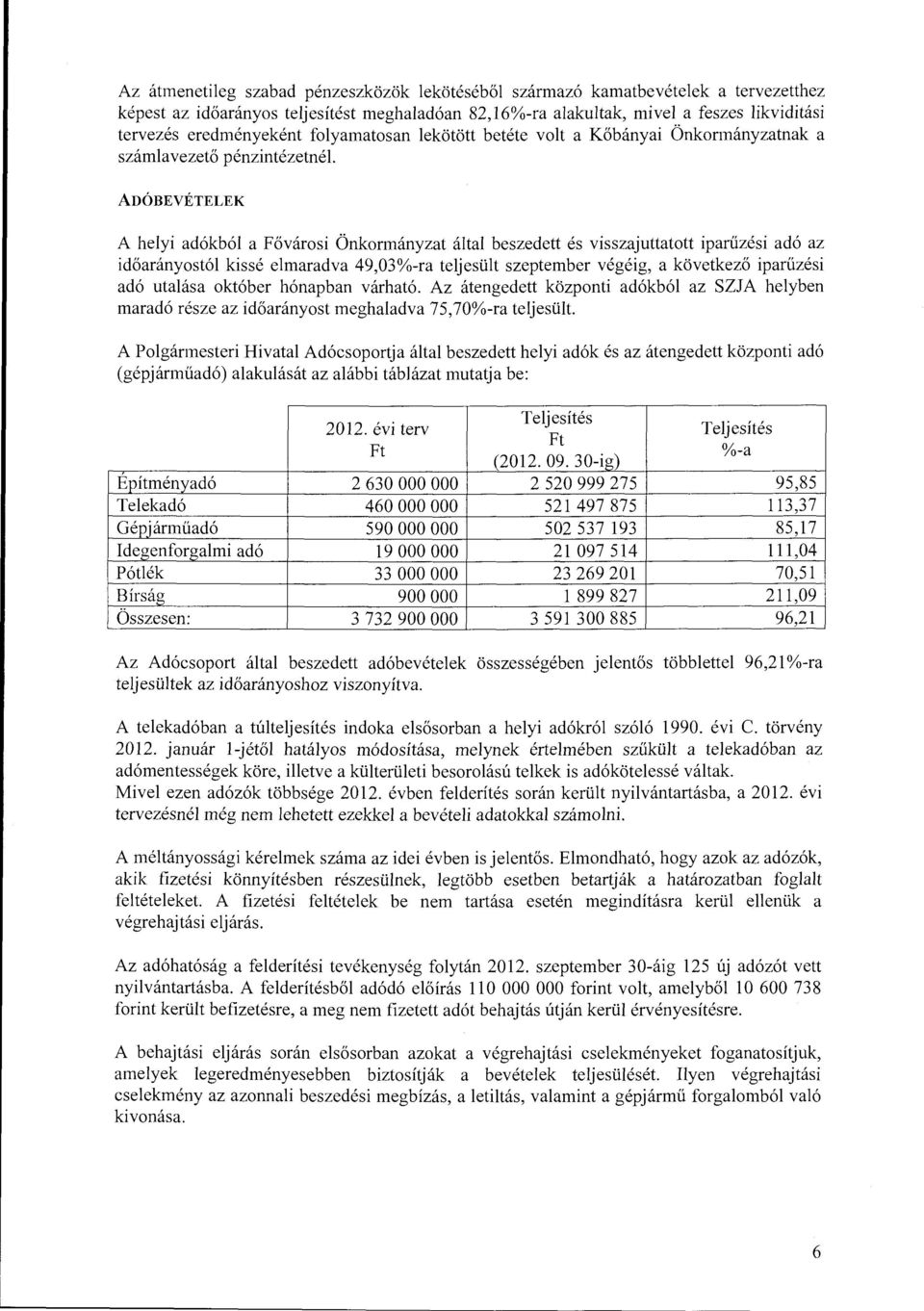 iparűzési adó az időarányostól kissé elmaradva 49,03%-ra teljesült szeptember végéig, a következő iparűzési adó utalása október hónapban várható.