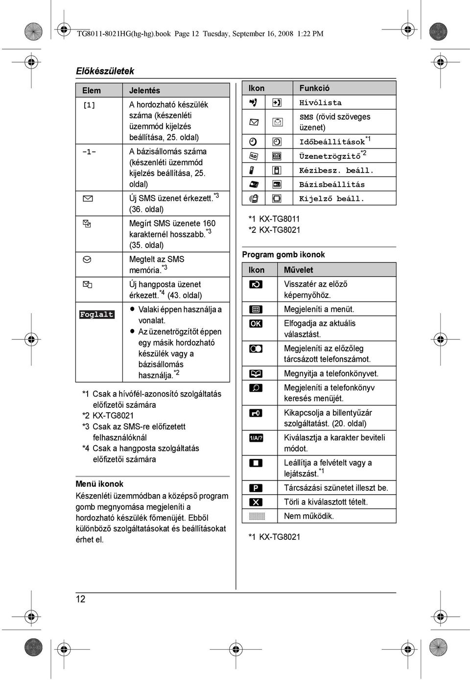 oldal) m Megtelt az SMS memória. *3 z Új hangposta üzenet érkezett. *4 (43. oldal) L Valaki éppen használja a vonalat.